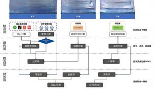 女足欧冠2025年开始扩军至18队，采取瑞士轮+淘汰赛赛制